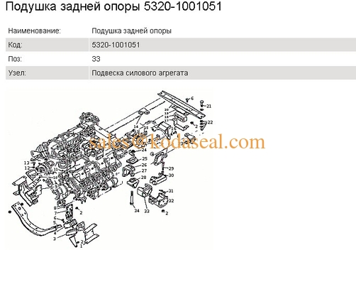 Power Unit Rear Support Pad for Kamaz  КАМАЗ Подушка задней опоры силового агрегата 